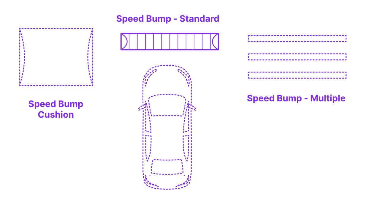 Speed Bump Standards