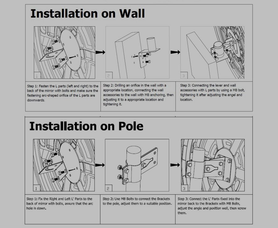 Convex-Mirror-Installation Guide