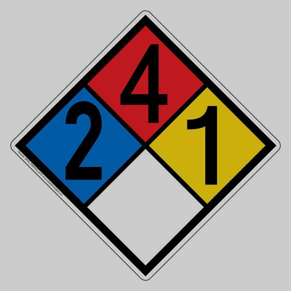 NFPA-704-Signs
