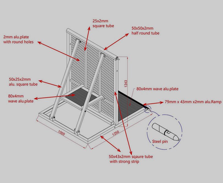 Stage Barriers Material Size and Manufacturing