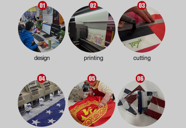 bicycle flags production flow
