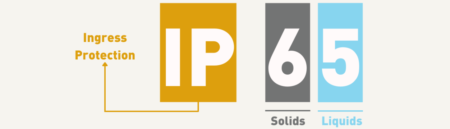 guide about IP rating