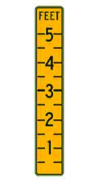 Flood Gauge Sign