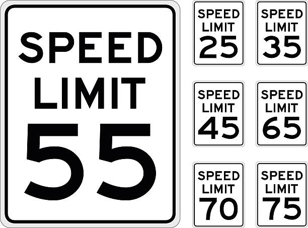 Speed Limit Signs