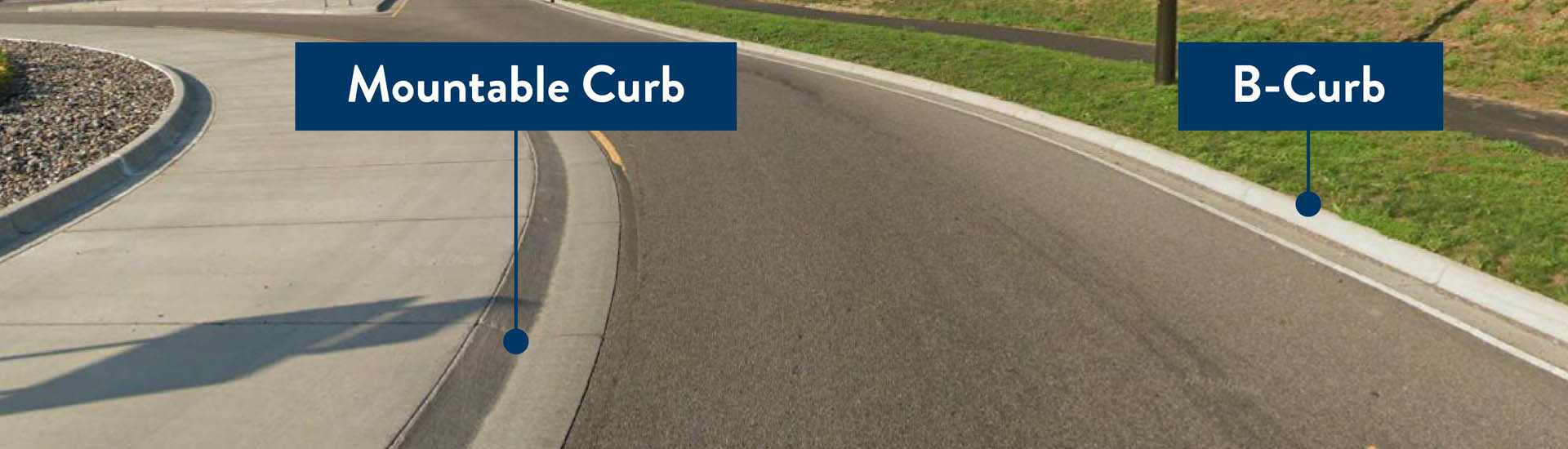 types of curb