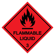 Flammable Liquids Symbol