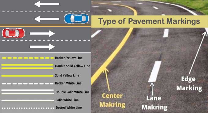 types of pavement markings