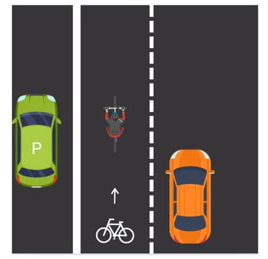 Advisory Bike Lanes