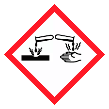 Corrosion Symbol Meaning
