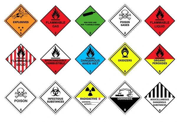 Hazardous Vehicle Signs