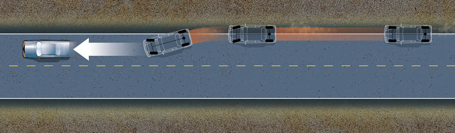 Right Wheels Run onto a Soft Shoulder