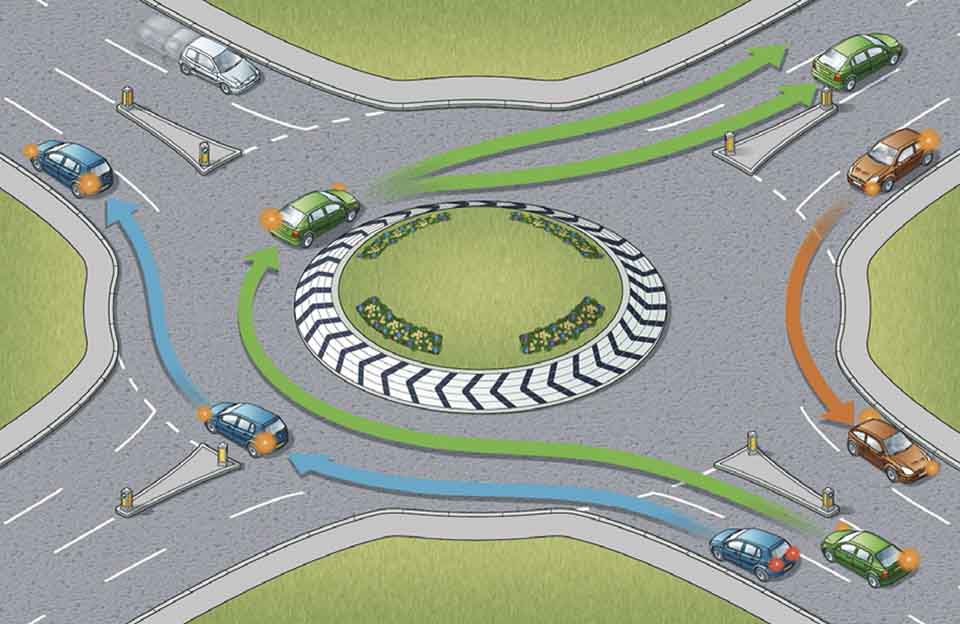 Roundabouts Rules