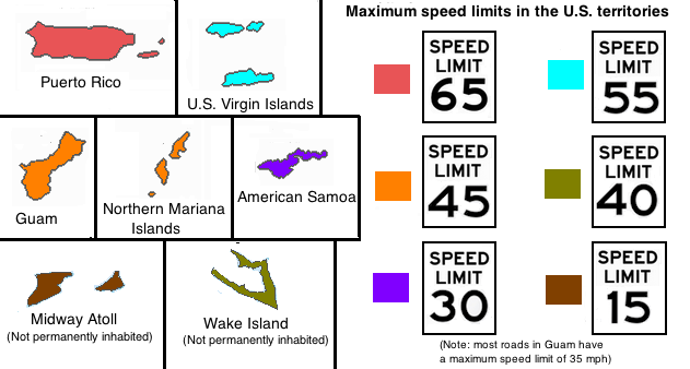 Speed limits rule territories