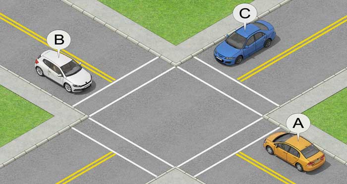 INTERSECCIONES EN T NO CONTROLADAS