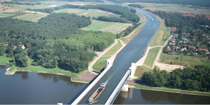 Cross Drainage System
