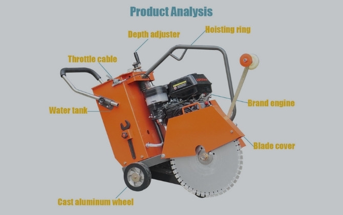 Road Cutter Machine Specifications