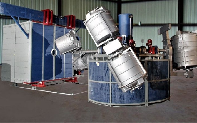 Rotomolding Machine