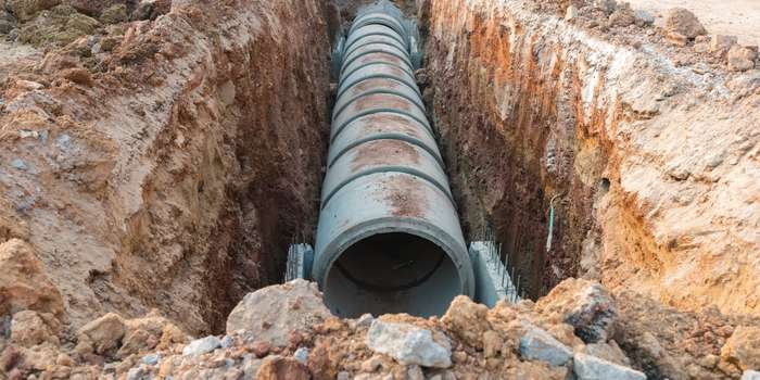 Types of Drainage Systems