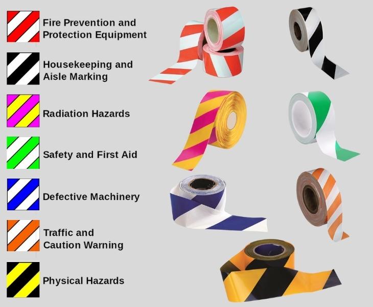 Barricade Tape Meaning