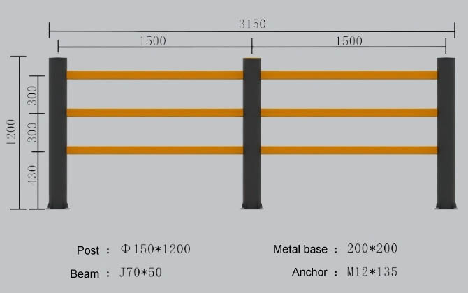 حاجز سلامة المشاة البعد أ