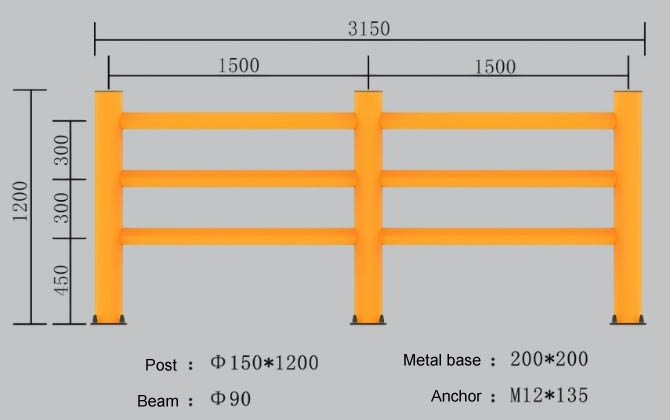 حاجز أمان المشاة البعد ب