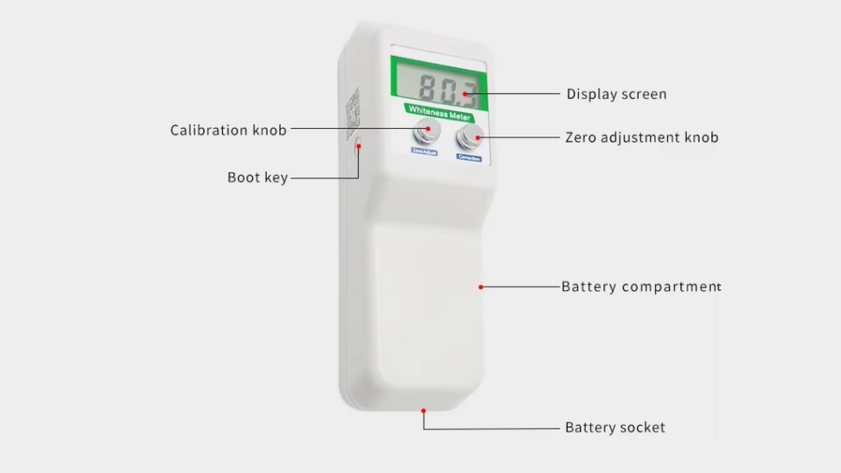 the structure of whiteness meter