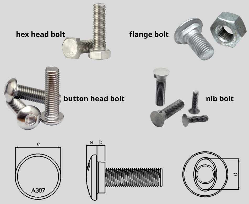 Crash Barrier Bolts