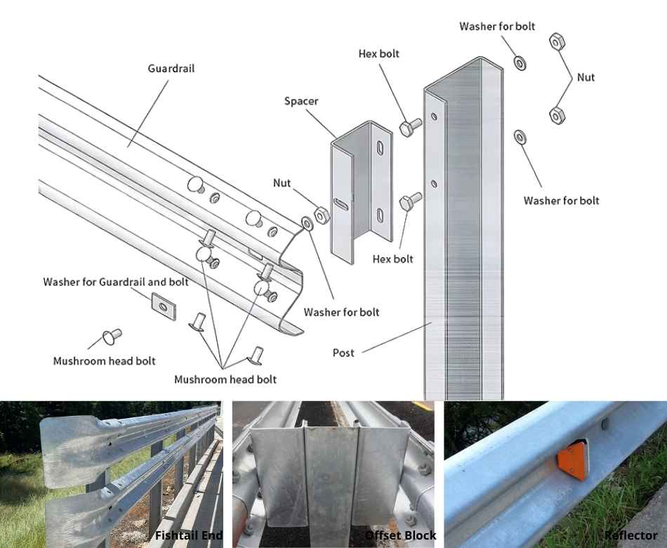 Highway Guardrail Components and Systems