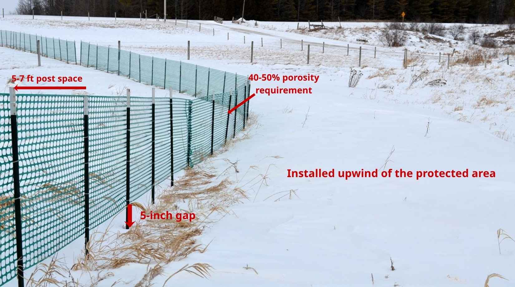 How to Install Snow Fence