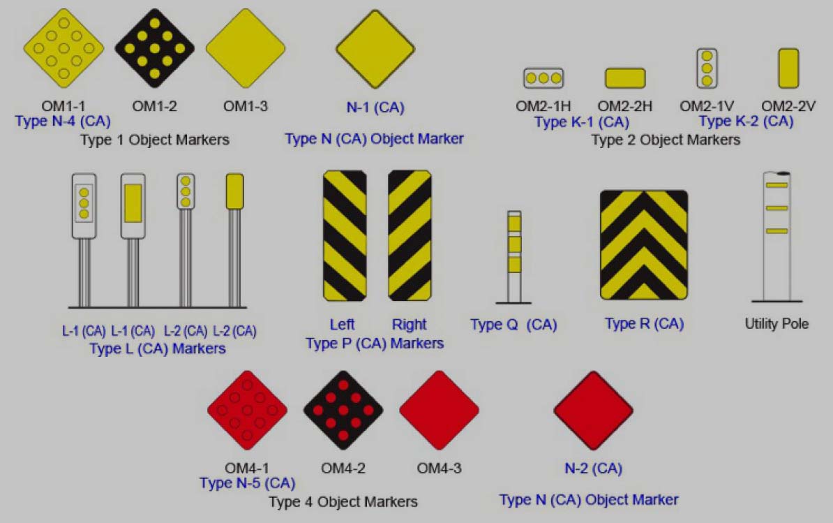 Objektmarkierungsschild