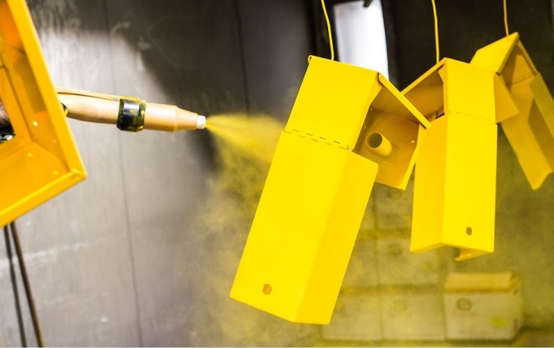 Powder Coating Process