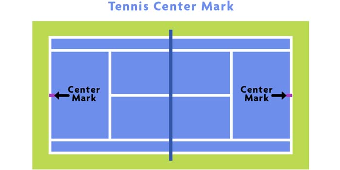 Tennisplatzzentrum Mark
