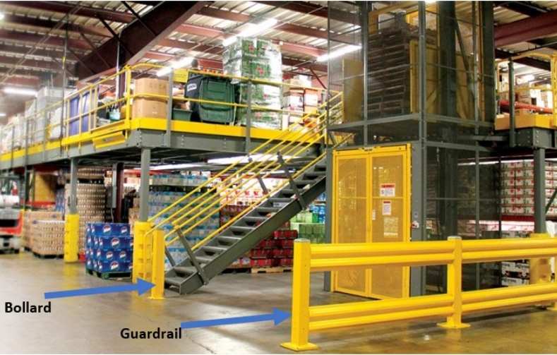 Warehouse Guard Rails Manufacturer in China