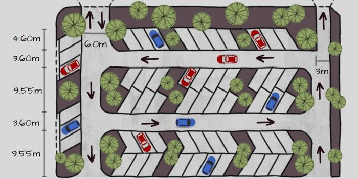 Disposición del estacionamiento
