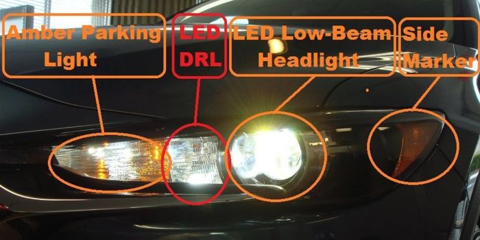 Bedeutung der Parkleuchte