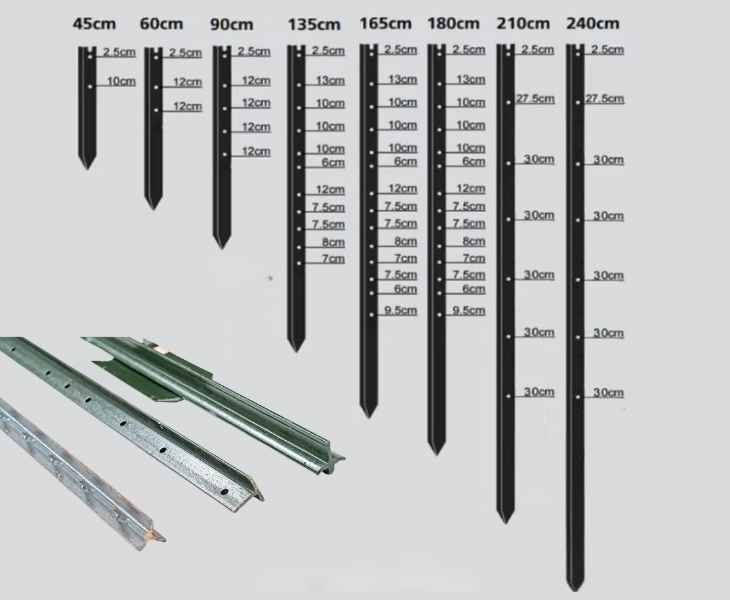 Y Posts Sizes and Holes