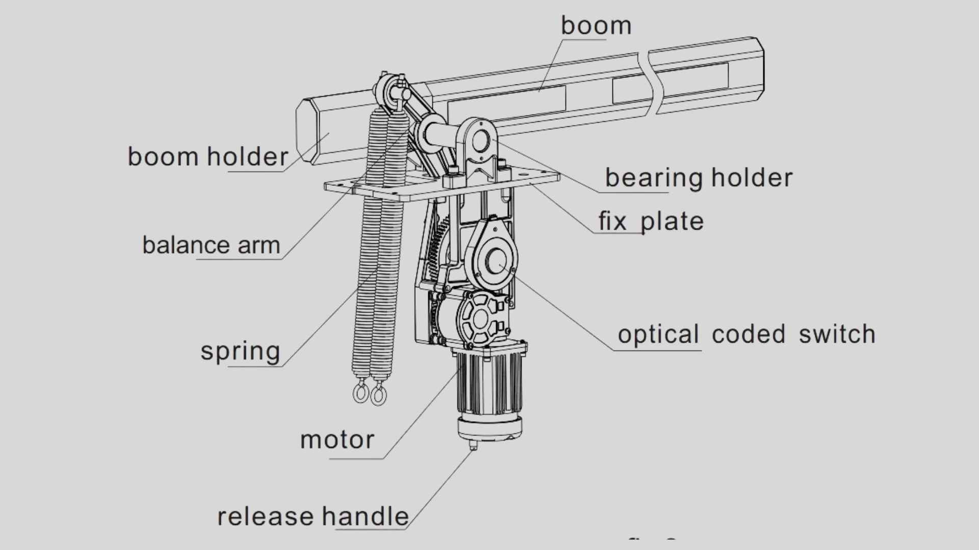 nombre de las piezas de la barrera de brazo