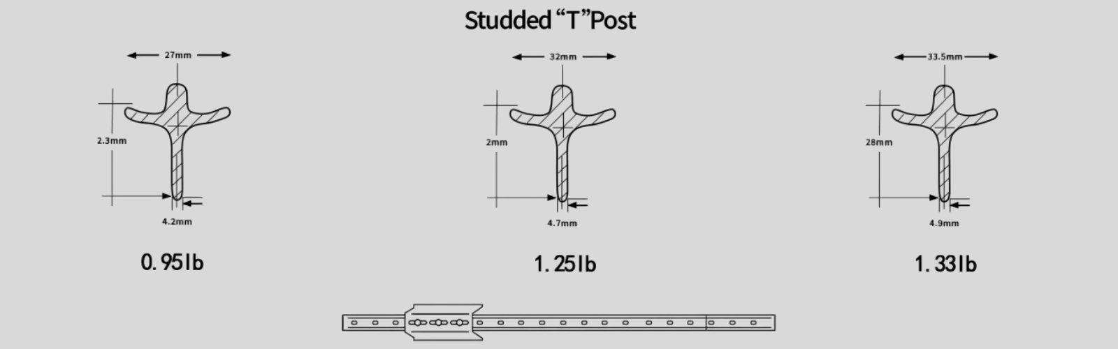 T Post Dimensions
