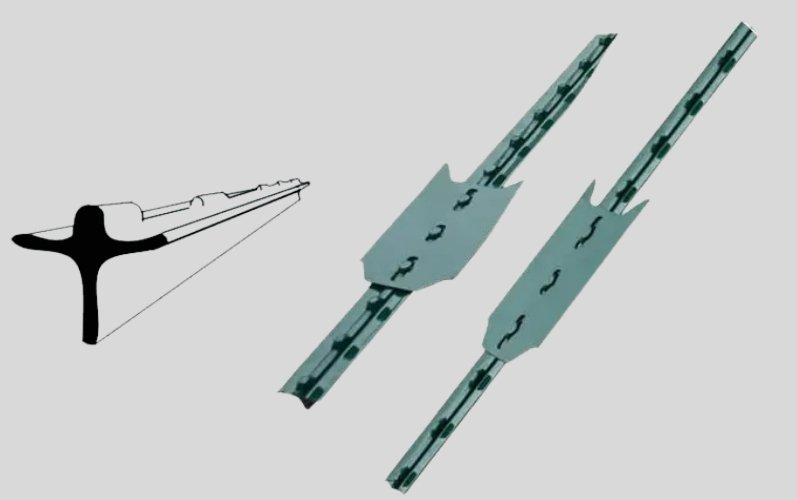 T-shaped cross-section post