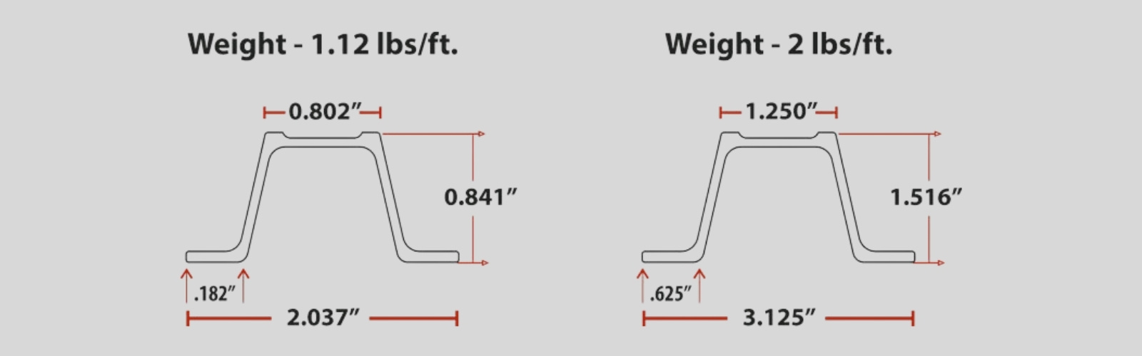 U post cross section dimensions