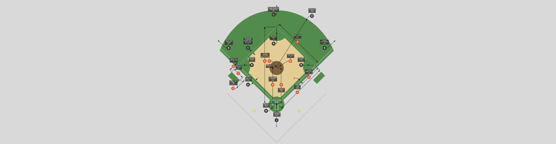 Baseball Field Dimensions