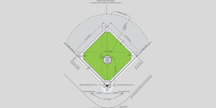 Baseball Field Size in Meters