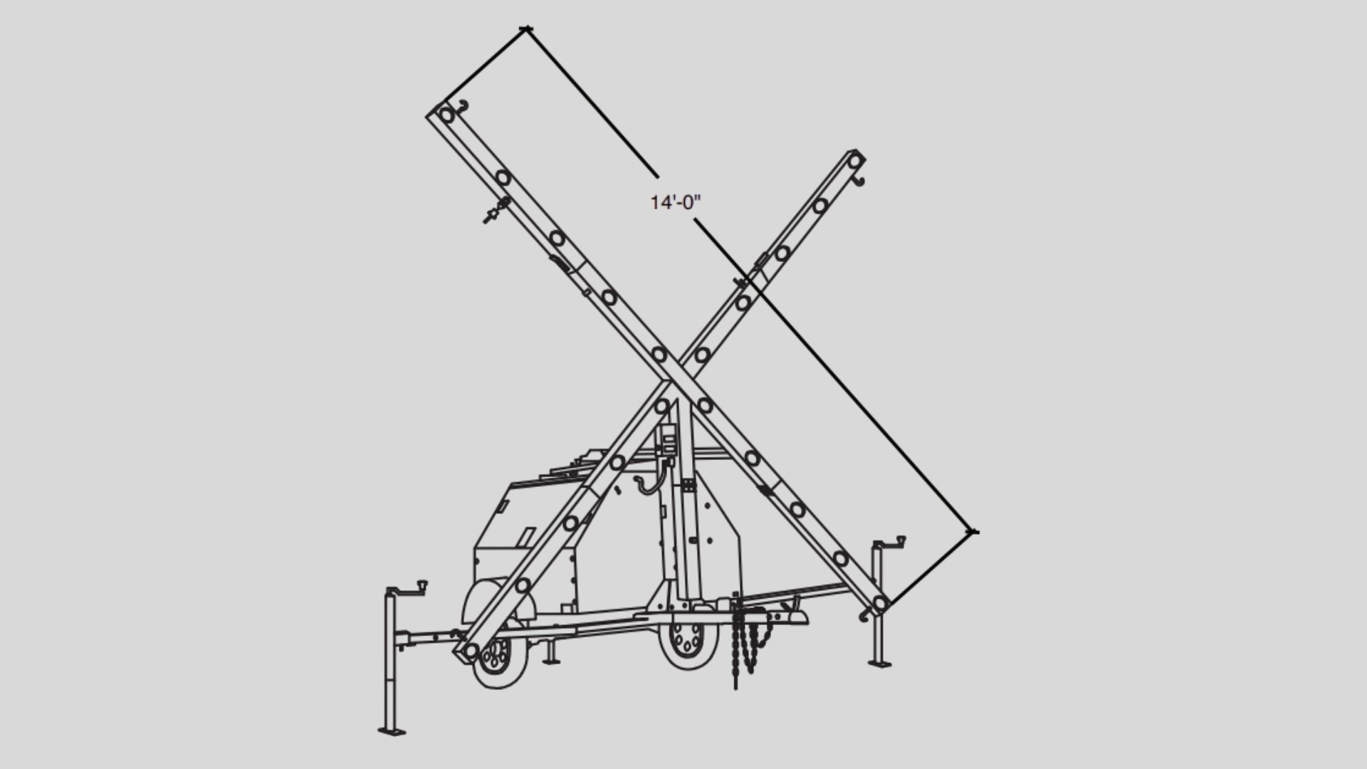 Conception du balisage de fermeture de piste